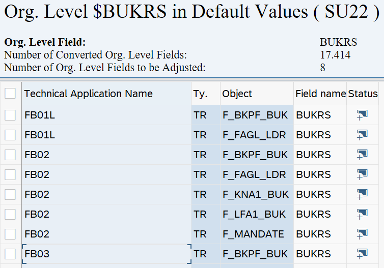 Transaction SUPO Promote authorization fields to organizational levels
