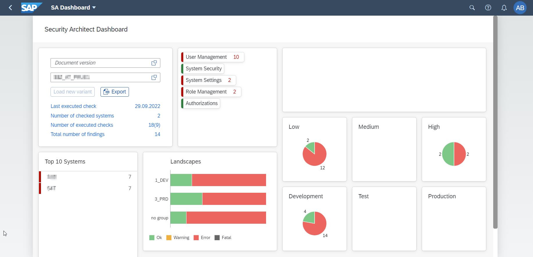 Security Architect - Dashboard